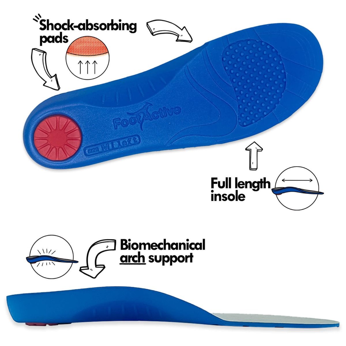 FootActive Medical Full Length