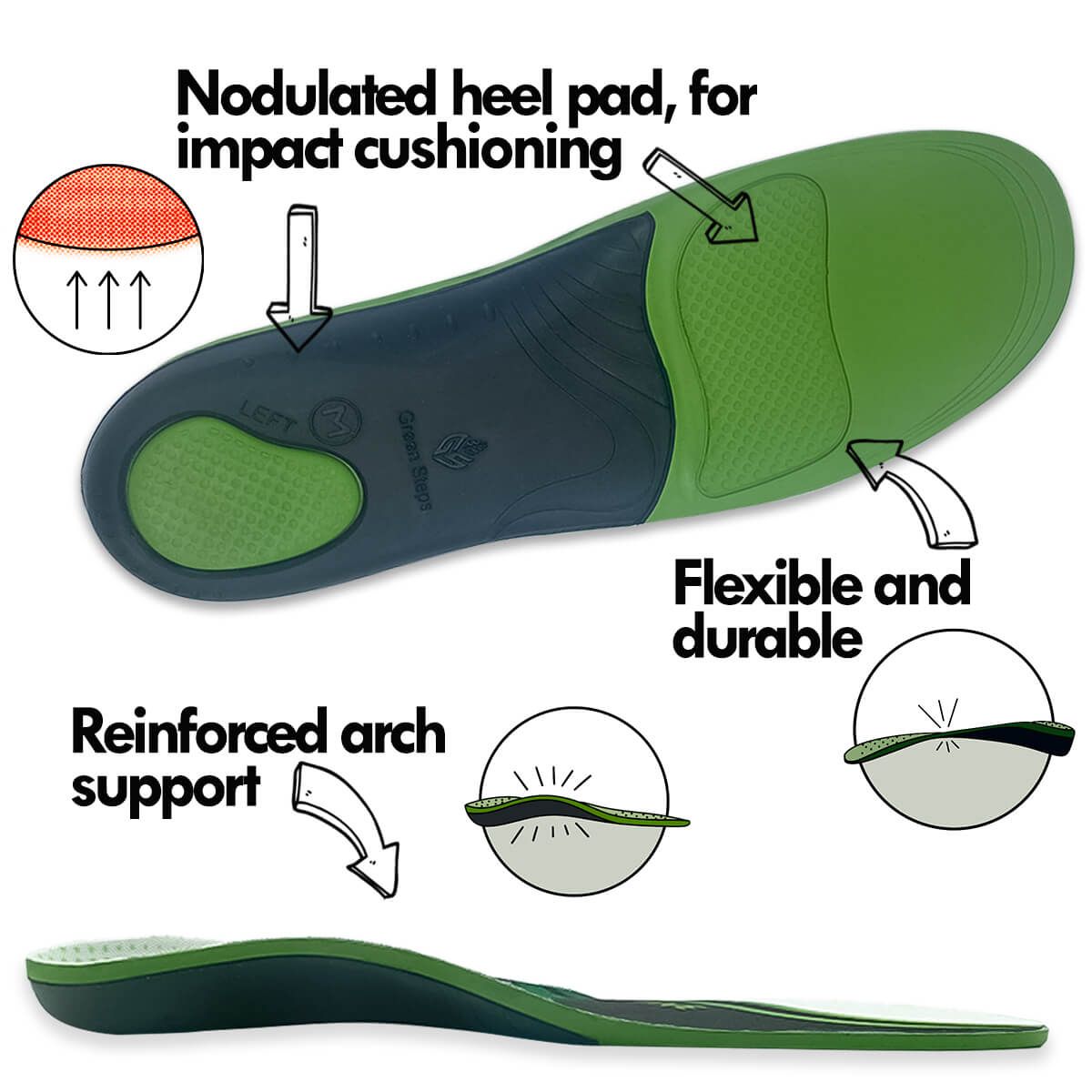 Green Steps ECO Active
