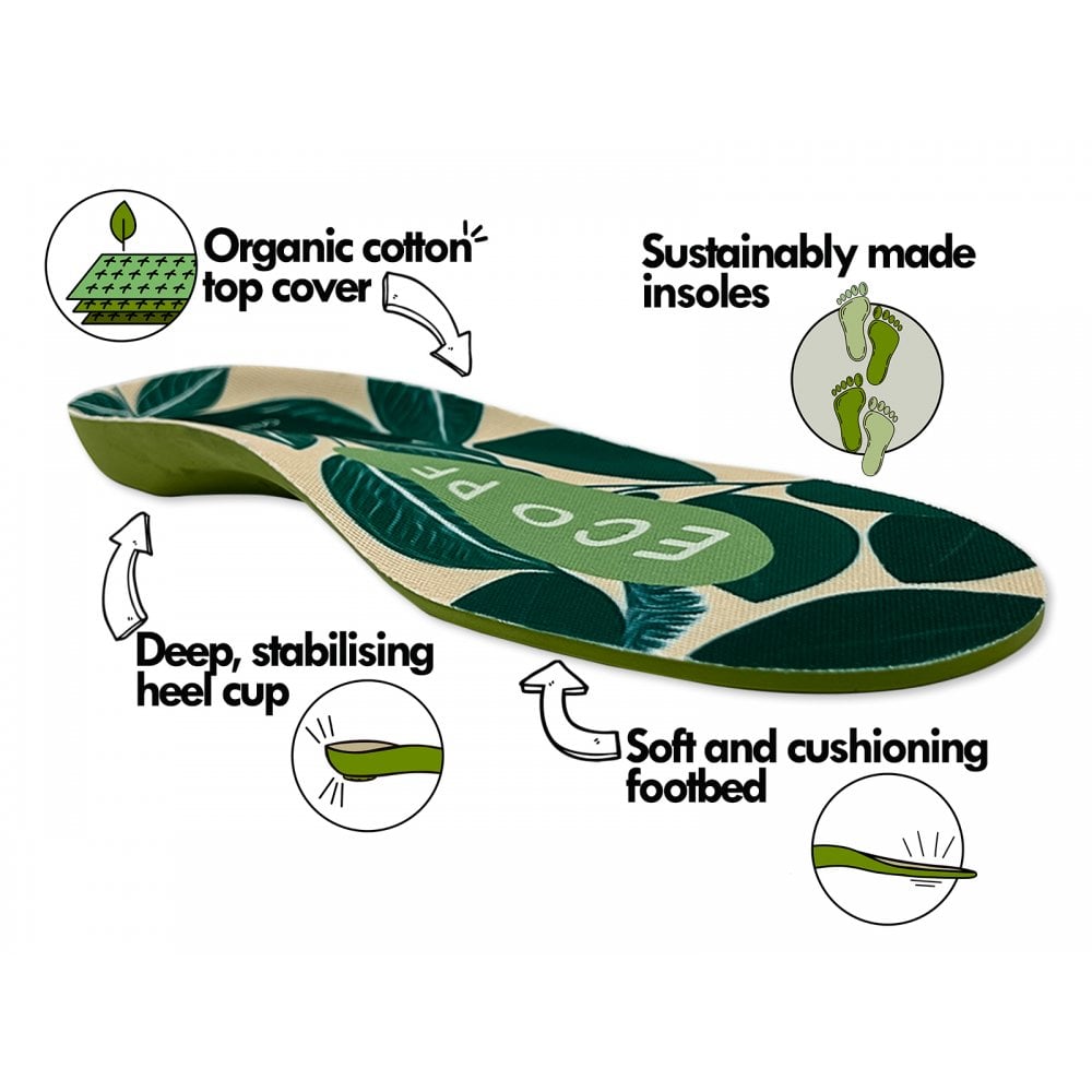 Green Steps ECO Plantar Fasciitis