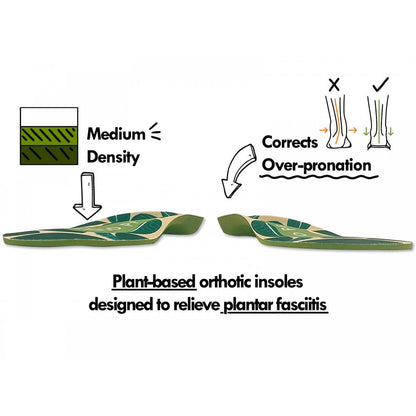 Green Steps ECO Plantar Fasciitis